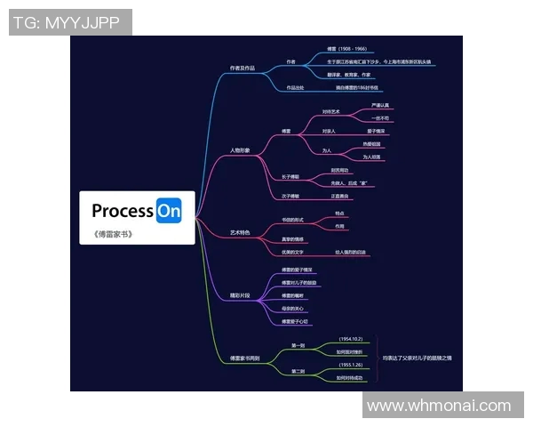 王汝恒的奋斗历程与人生哲学探索：从平凡到卓越的心路历程